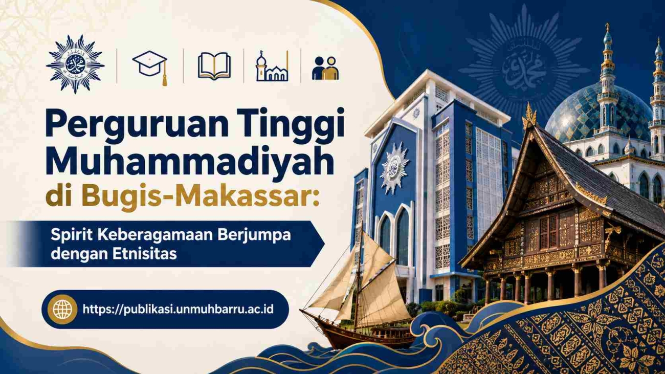 Muhammadiyah (ISW)